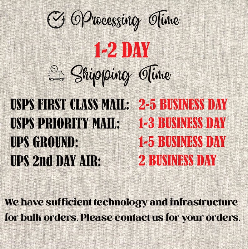 May include: Image showing processing and shipping times for orders. Processing time is 1-2 days. Shipping times are listed for USPS First Class Mail, USPS Priority Mail, UPS Ground, and UPS 2nd Day Air. The text also states that the seller has sufficient technology and infrastructure for bulk orders.