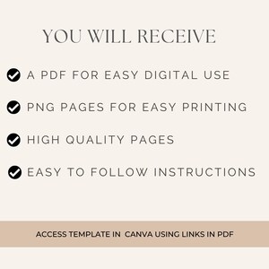 May include: A checklist with four checkmarks indicating what you will receive when you purchase this digital product: a PDF for easy digital use, PNG pages for easy printing, high quality pages, and easy to follow instructions. Access the template in Canva using links in the PDF.