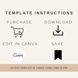 May include: A black and white graphic illustration of instructions for purchasing, downloading, editing, and saving a template. The text reads "TEMPLATE INSTRUCTIONS", "PURCHASE", "DOWNLOAD", "EDIT IN CANVA", "SAVE", "MADE IN Canva", and "ACCESS TEMPLATE IN CANVA USING LINKS IN PDF".