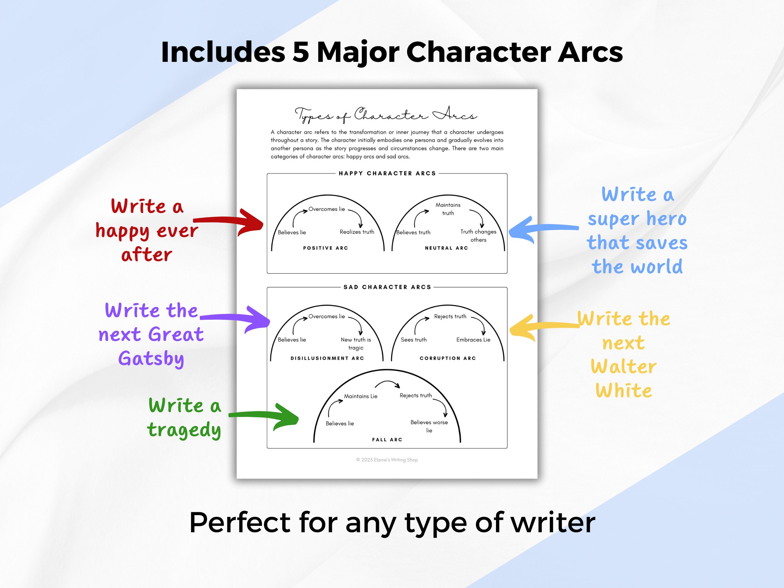 character-arc-workbook-character-development-printable-worksheets