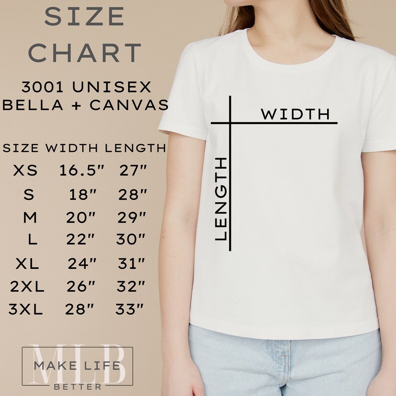 以下が含まれることがあります： ユニセックスの Bella + Canvas 3001 Tシャツのサイズチャート。チャートは、XS から 3XL までのサイズについて、幅と長さをインチで示しています。