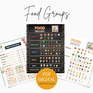 GRUPOS DE ALIMENTOS - Pôster educacional de comida para crianças, Hábitos alimentares para crianças, Nutrição para crianças, Planejador visual de refeições, Gráfico de refeições para crianças pequenas