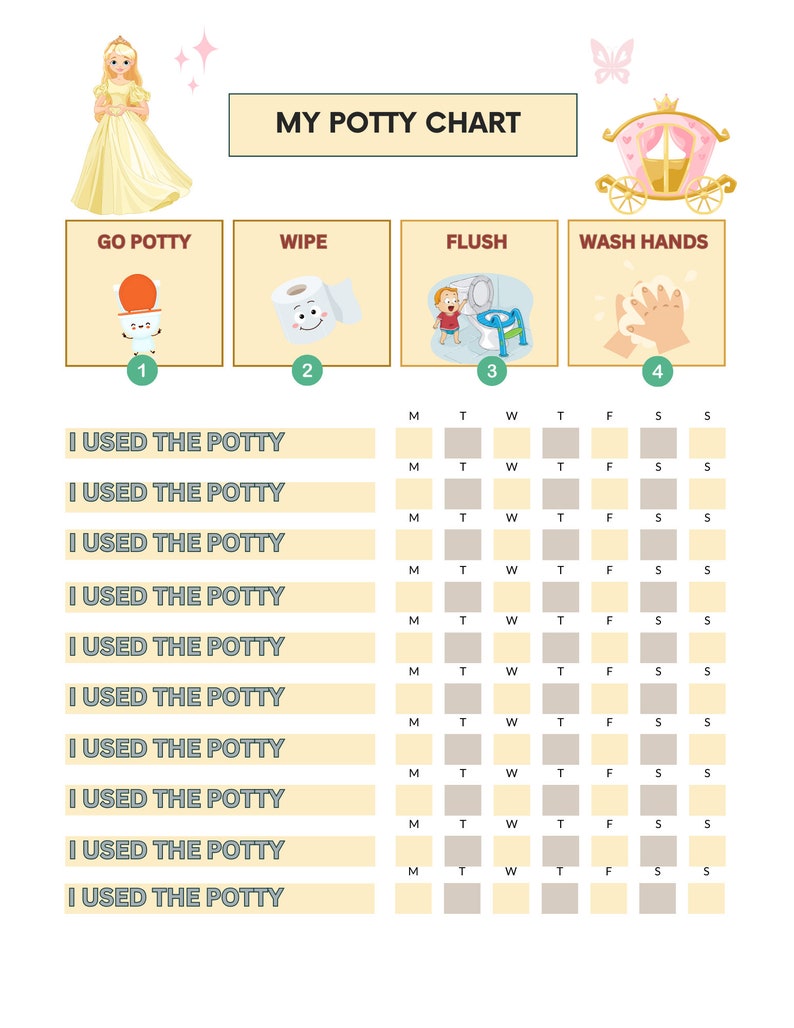 May include: A printable potty training chart with a princess theme. The chart has a title "My Potty Chart" and includes images of a toilet, toilet paper, a flushing toilet, and hands washing. The chart has a grid with days of the week and spaces to mark when the child used the potty.