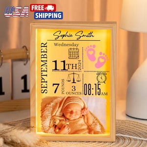 Personalized New Grandparent Gift For New Mom Custom Gift for Newborn Photo Frame for Dad Personalized Photo Gift for Grandparents Present