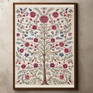 Vintage Floral Drawing, Floral Pattern, Vintage Rustic Textile Pattern Wall Art, Antique Tapestry Printable Wall Art, William Morris Print