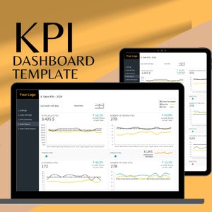 KPI Dashboard Template: Effortlessly Monitor Key Performance Indicators!, Excel Kpi Template for e-commerce, Kpi Excel Dashboard