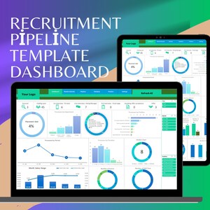 May include: A computer screen displaying a recruitment pipeline dashboard with charts and graphs showing data on the recruitment process. The dashboard includes metrics such as placement rate, processes by period, processes by duration, and number of sources. The dashboard is titled "Recruitment Pipeline Template Dashboard".