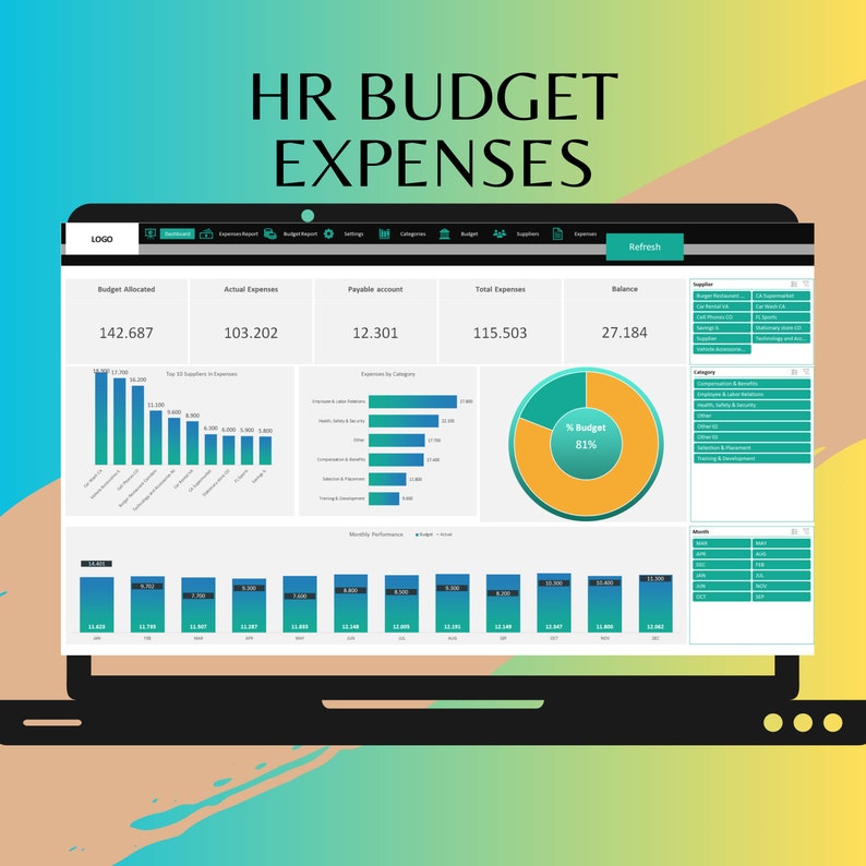 HR Budget Expenses Tracker: Excel Template - Etsy