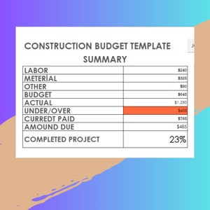 May include: A construction budget template summary table with the following categories: Labor, Meterial, Other, Budget, Actual, Under/Over, Current Paid, Amount Due, and Completed Project. The table shows the dollar amount for each category and the percentage of the project completed.