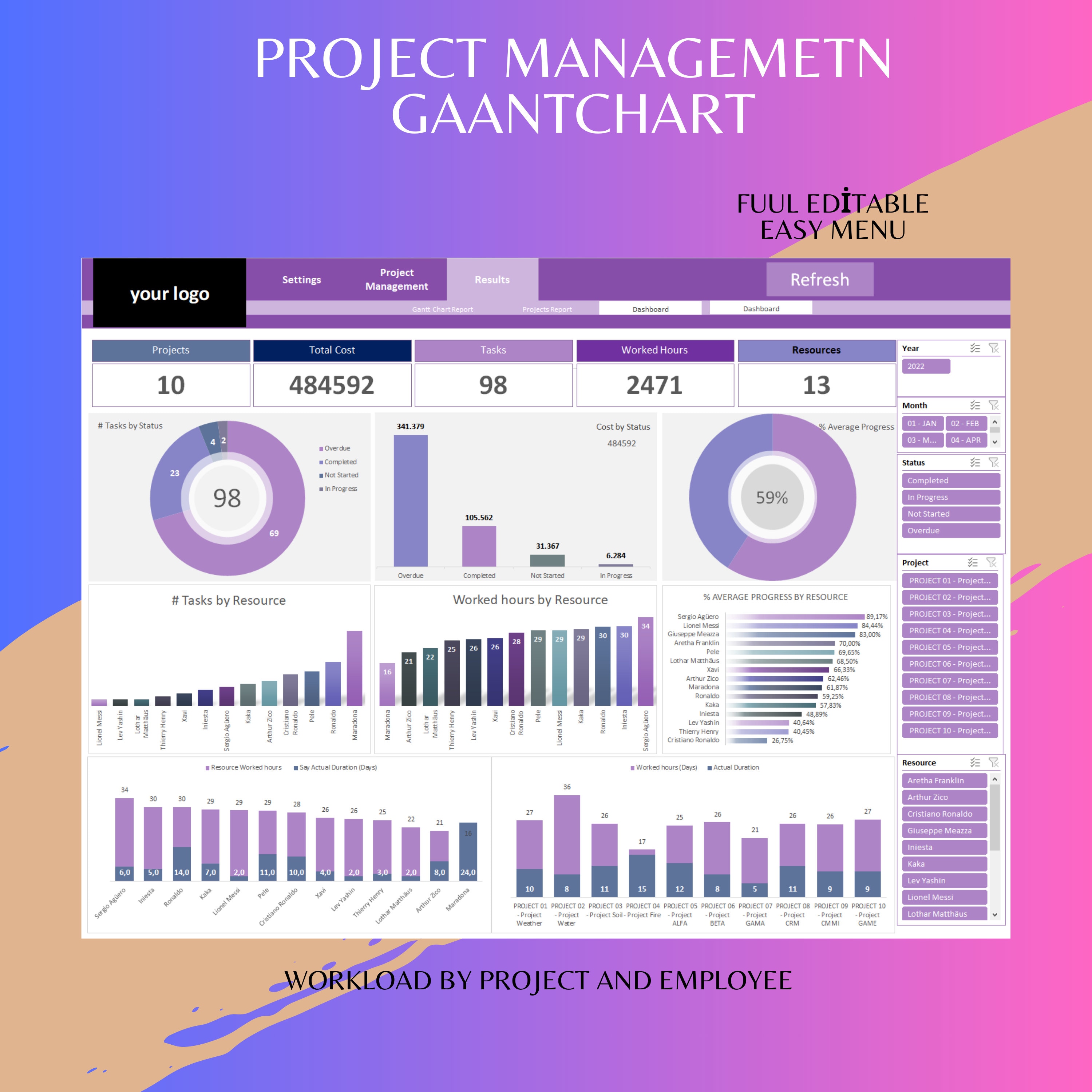 Project Management Template and Gaant Chart Project Management Project Management Template and Gaant Chart Project Management