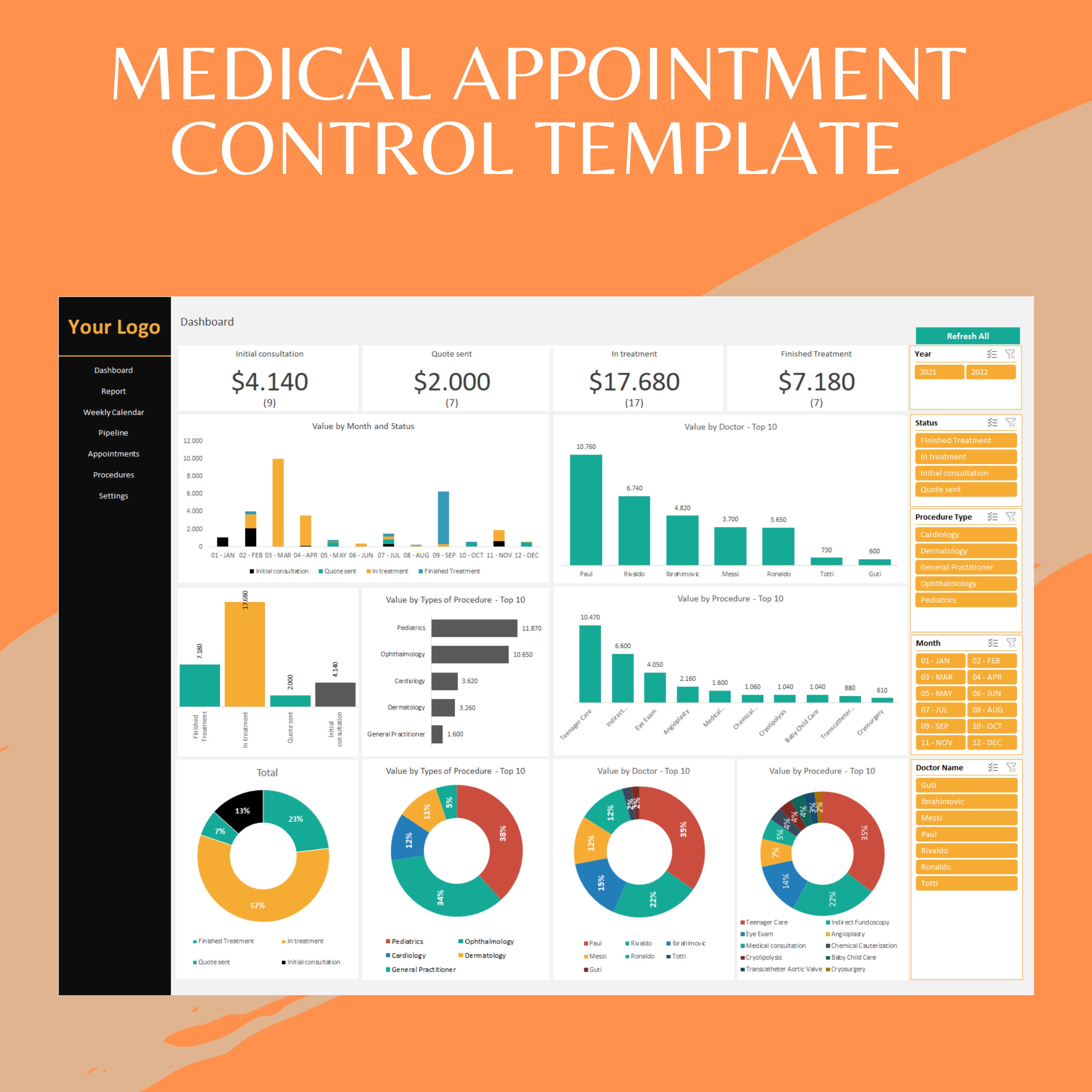 Medical Appointment Control Template: Excel Dashboard (lifetime Use) - Etsy