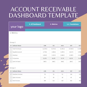 Modèle de tableau de bord des comptes clients : gestion des flux de trésorerie Excel image 9