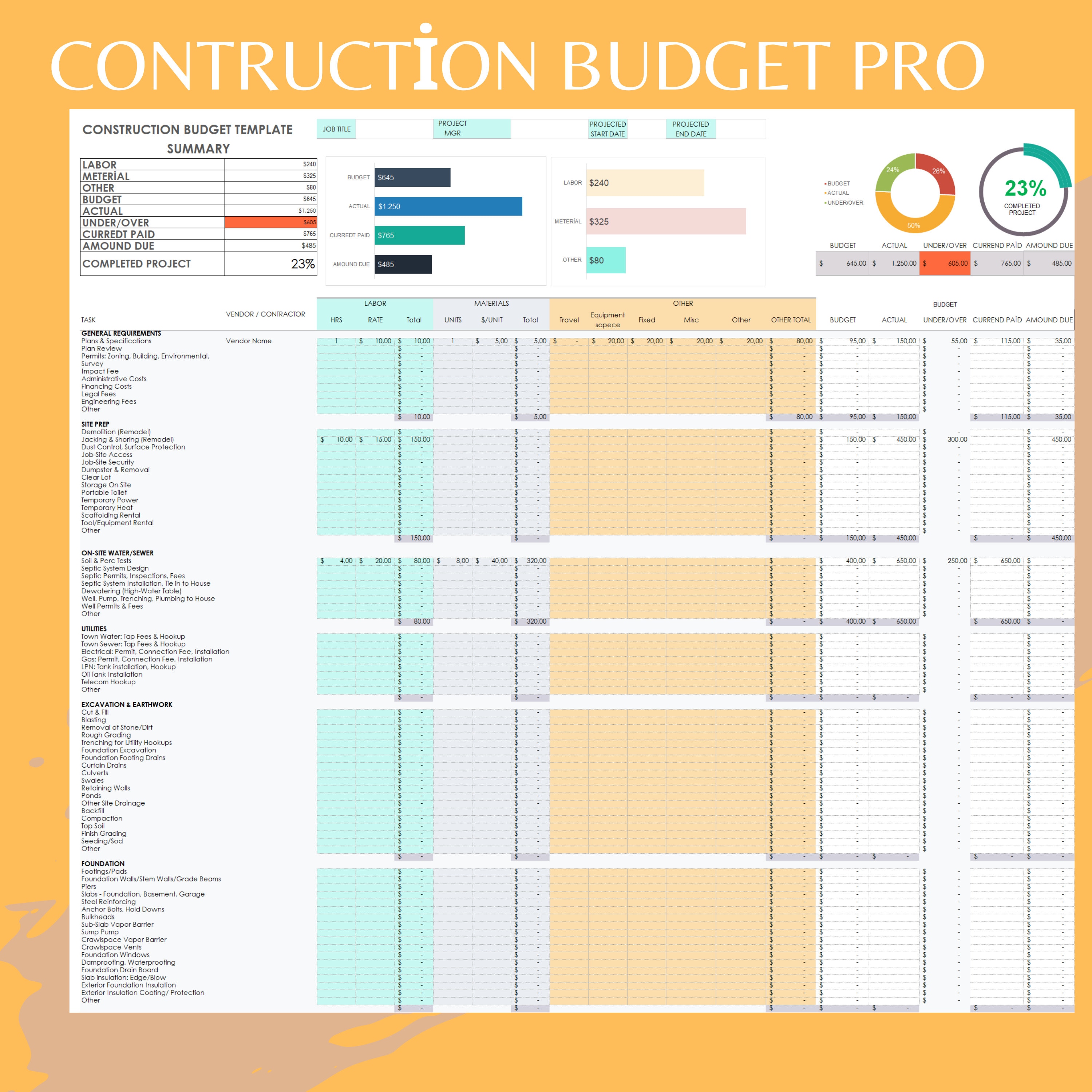 Construction Budget, Home Construction Budget Template, Building ...