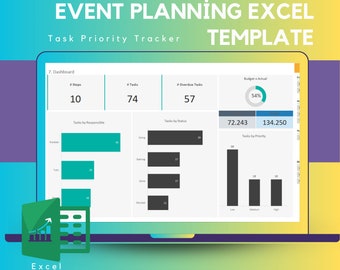 Op de afbeelding: Een laptopscherm dat een Excel-spreadsheet toont met een dashboard voor evenementplanning. Het dashboard toont het aantal stappen, taken, vervallen taken en budget versus daadwerkelijk. De spreadsheet bevat ook grafieken die taken per verantwoordelijke, taken per status en taken per prioriteit tonen.