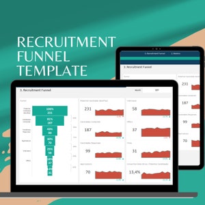 May include: A screenshot of a computer screen showing a recruitment funnel template. The template shows the stages of the recruitment process, from potential candidates identified to offers made. The template also shows the conversion rate for each stage. The data is displayed in a bar chart format with red bars and percentage values. The month is September.