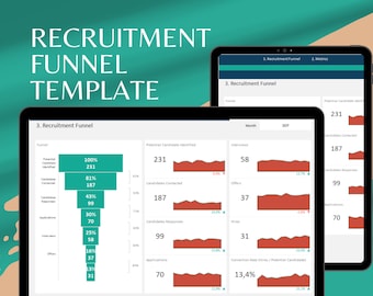 Modèle d'entonnoir de conversion pour le recrutement : rationalisez le recrutement (Excel)