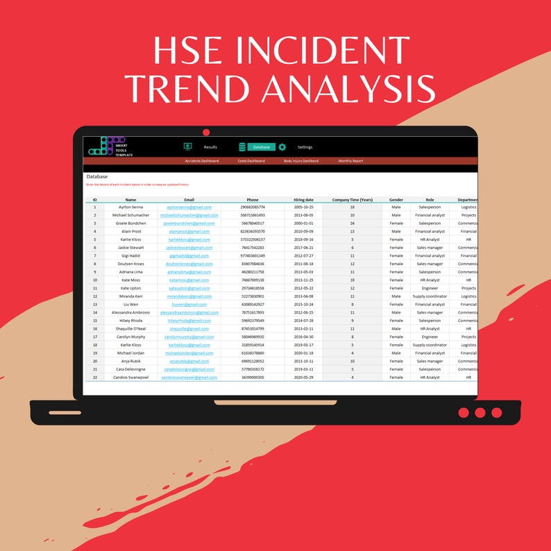 HSE Incident Trend Analysis Dashboard Template, HSE Incident Excel