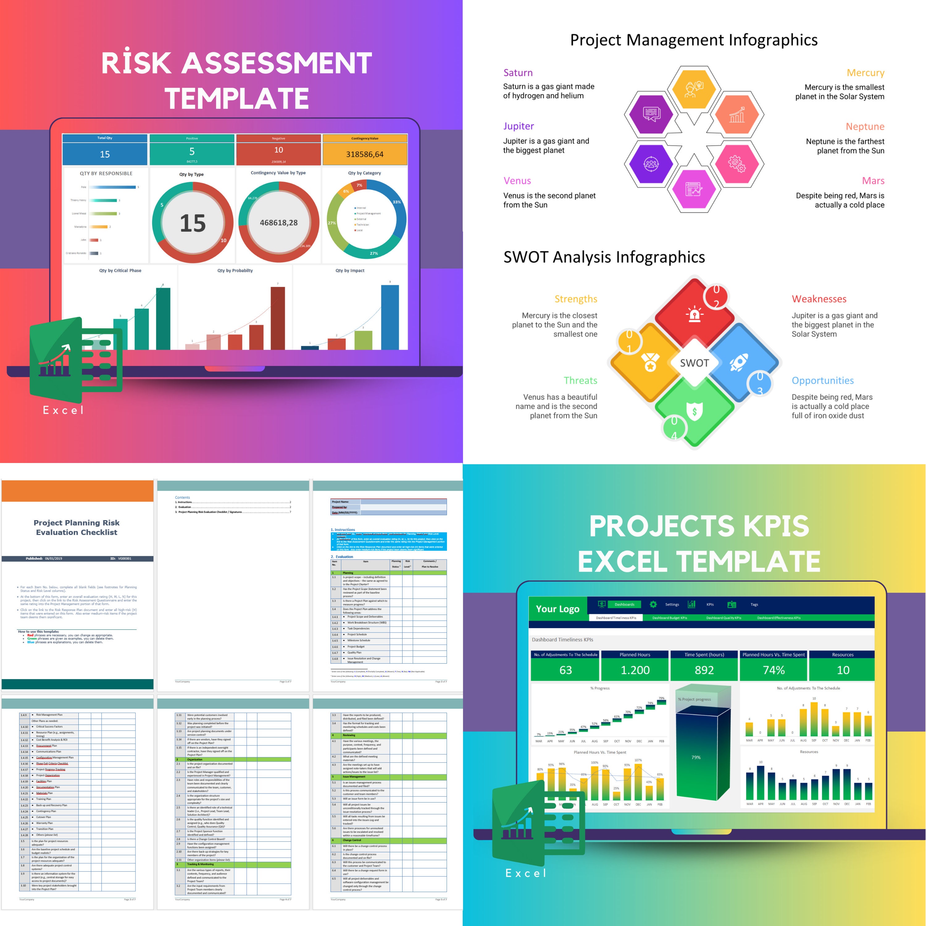 Ultimate Project Management Excel Template Bundle, Task Tracker, Gantt ...