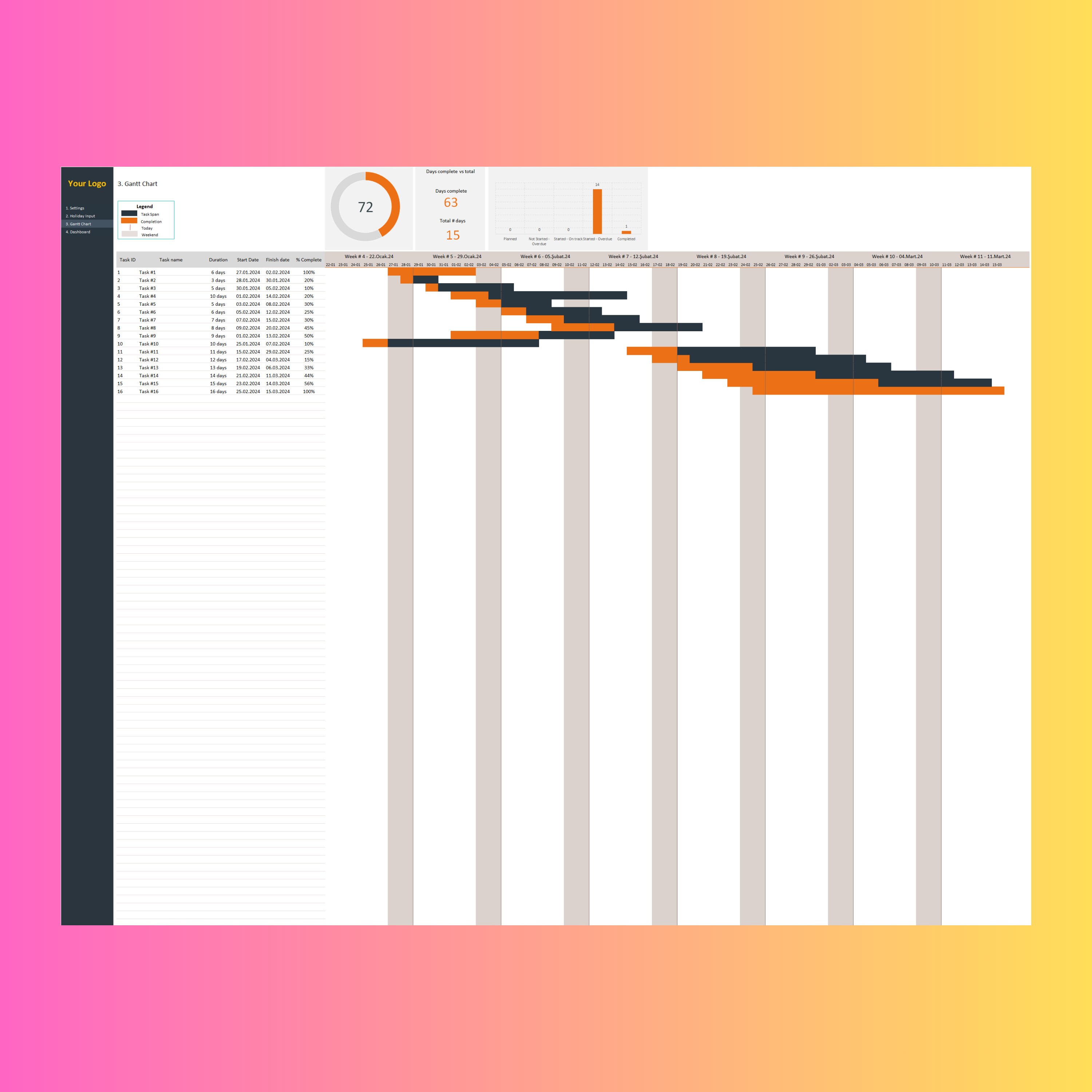 Gantt Chart Excel Template | Project Planner Task Tracker | Progress ...