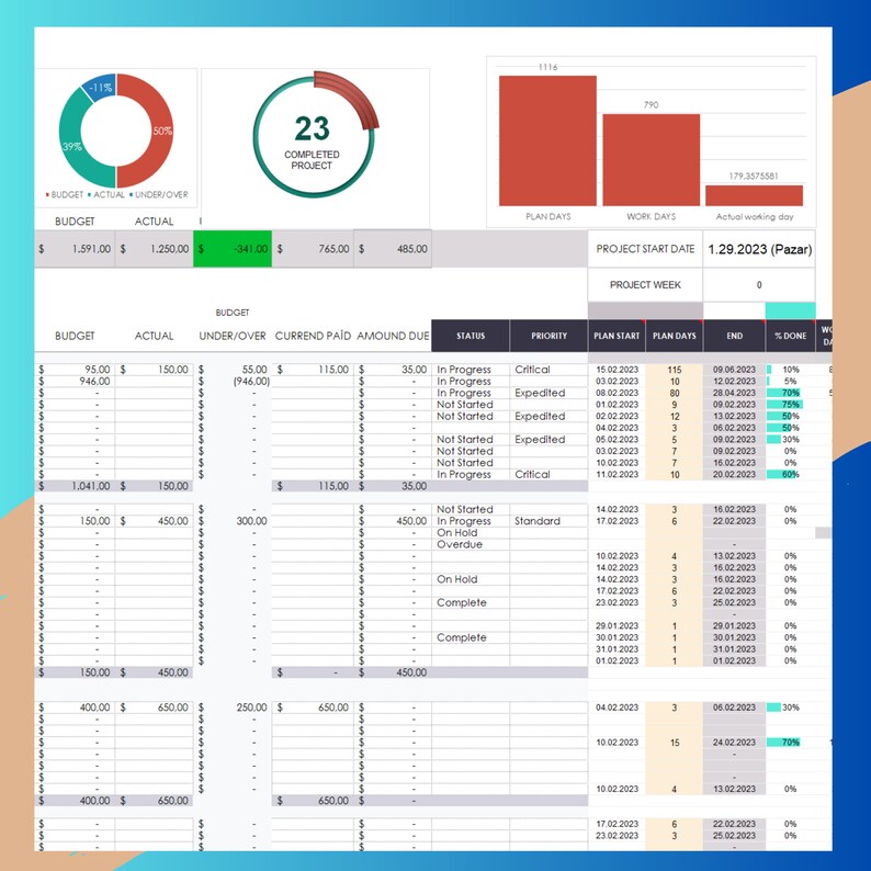 Home Construction Budget Planner Excel & Google Sheets | Gantt Chart ...