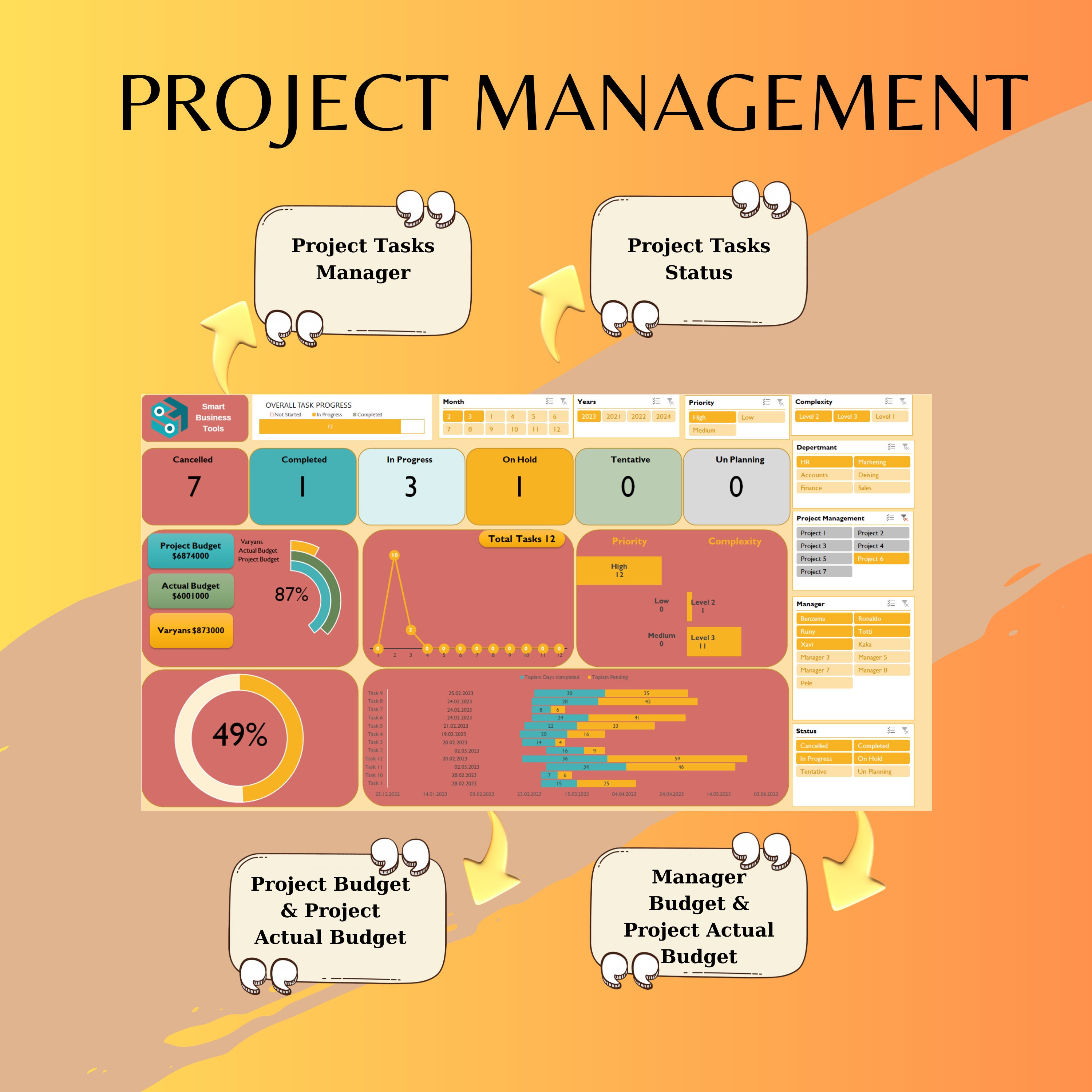 Excel Project Management Template: Gantt Chart, Kanban Board, Task ...