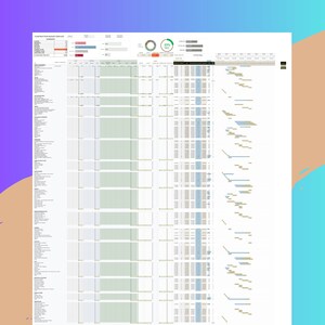 May include: A detailed construction budget template spreadsheet with a pie chart showing 23% of the budget allocated to "Soft Costs". The spreadsheet includes columns for "Work Item", "Quantity", "Unit Cost", "Total Cost", "Start Date", "Finish Date", and "Duration".