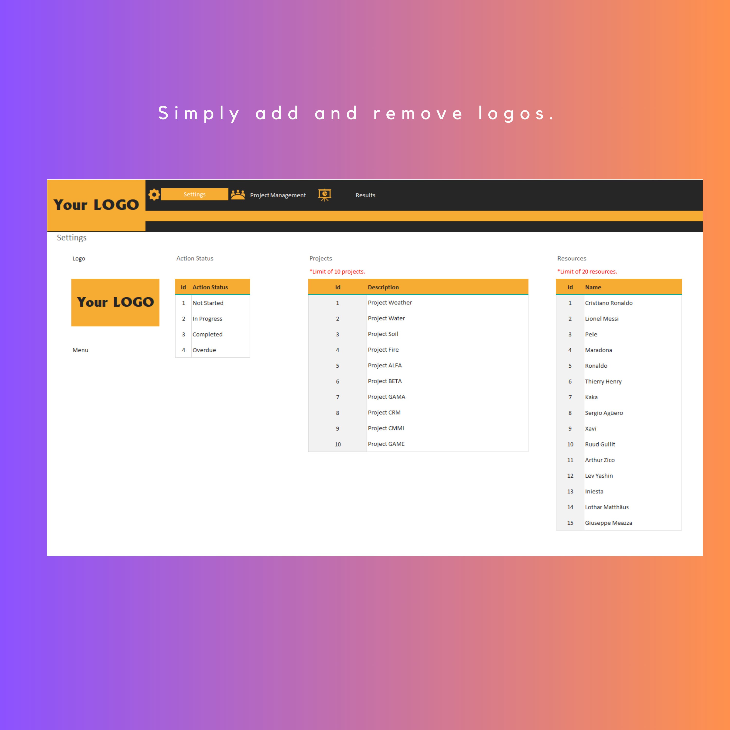 Project Management Dashboard Excel Template Task Tracker Etsy