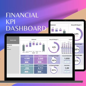 Puede incluir: Un panel de indicadores clave de rendimiento (KPI) financieros con un esquema de color morado y gris. El panel muestra varias métricas financieras, incluyendo ingresos, gastos, beneficio neto, efectivo al final del mes, cuentas por cobrar y la relación de liquidez. El panel también incluye un estado de resultados y un gráfico de margen de beneficio neto.