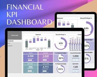 Dashboard KPI finanziari in Excel / Multilingue / Monitoraggio di entrate, profitti, flussi di cassa, crediti e debiti / Monitoraggio mensile delle performance finanziarie