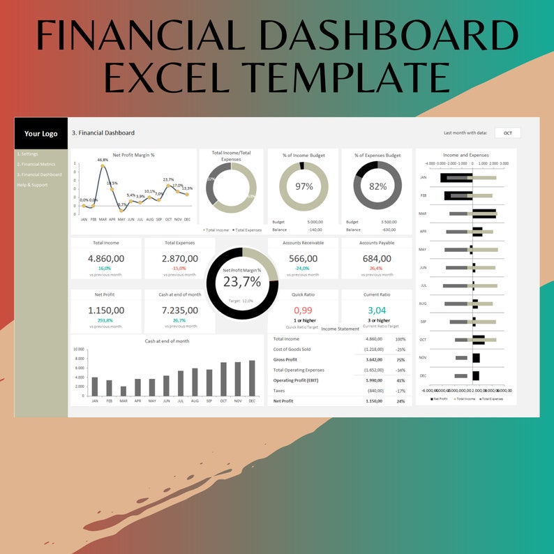 Financial Dashboard Excel Template, Streamline Your Financial