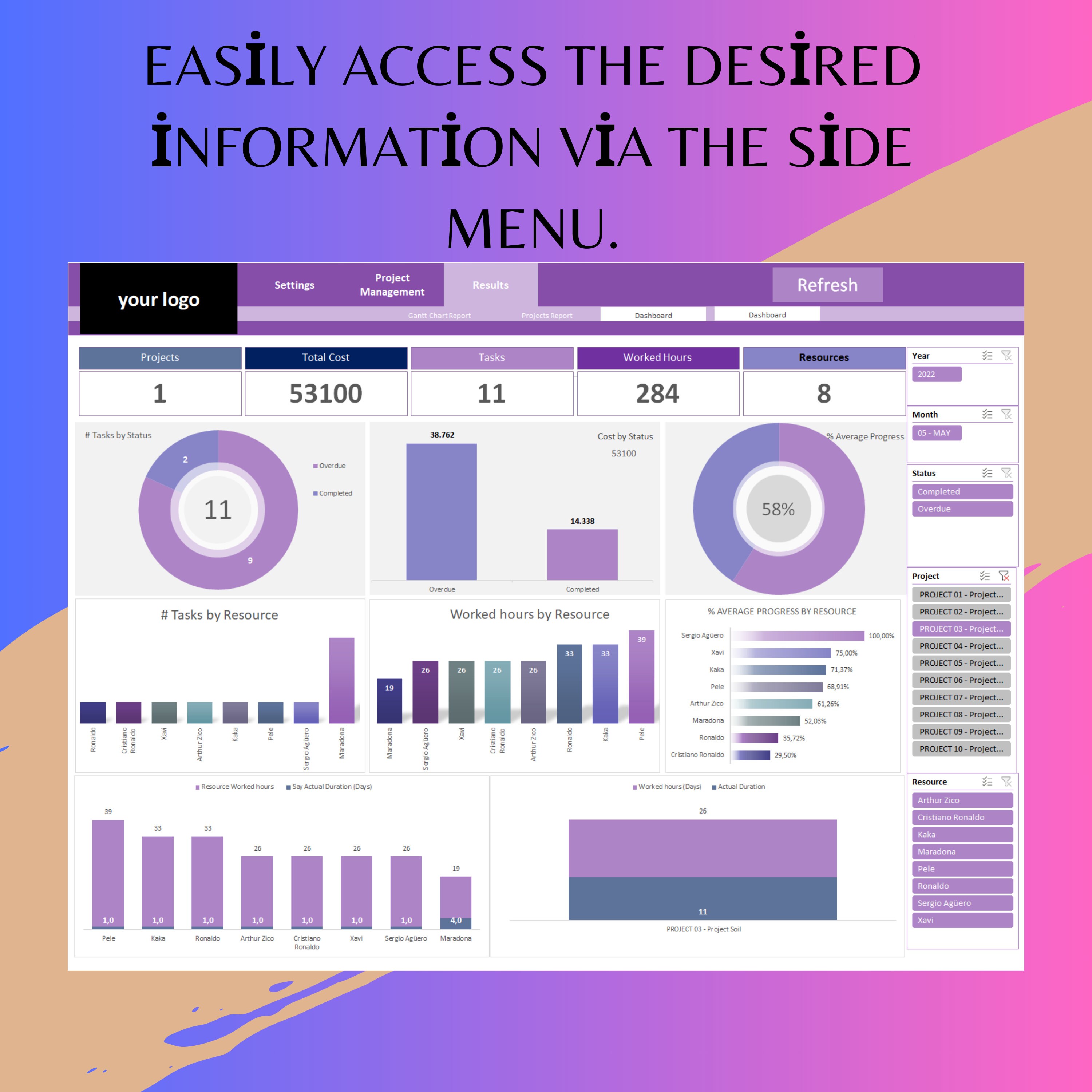 Project Management Template and Gaant Chart Project Management Project Management Template and Gaant Chart Project Management