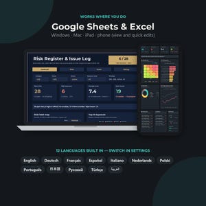 Könnte beinhalten: Ein digitales Dashboard für Google Sheets und Excel mit dem Titel Risk Register & Issue Log, dargestellt auf einem Laptop und einem Smartphone. Die Benutzeroberfläche zeigt Datenvisualisierungen, eine Risiko-Heatmap und Metriken.