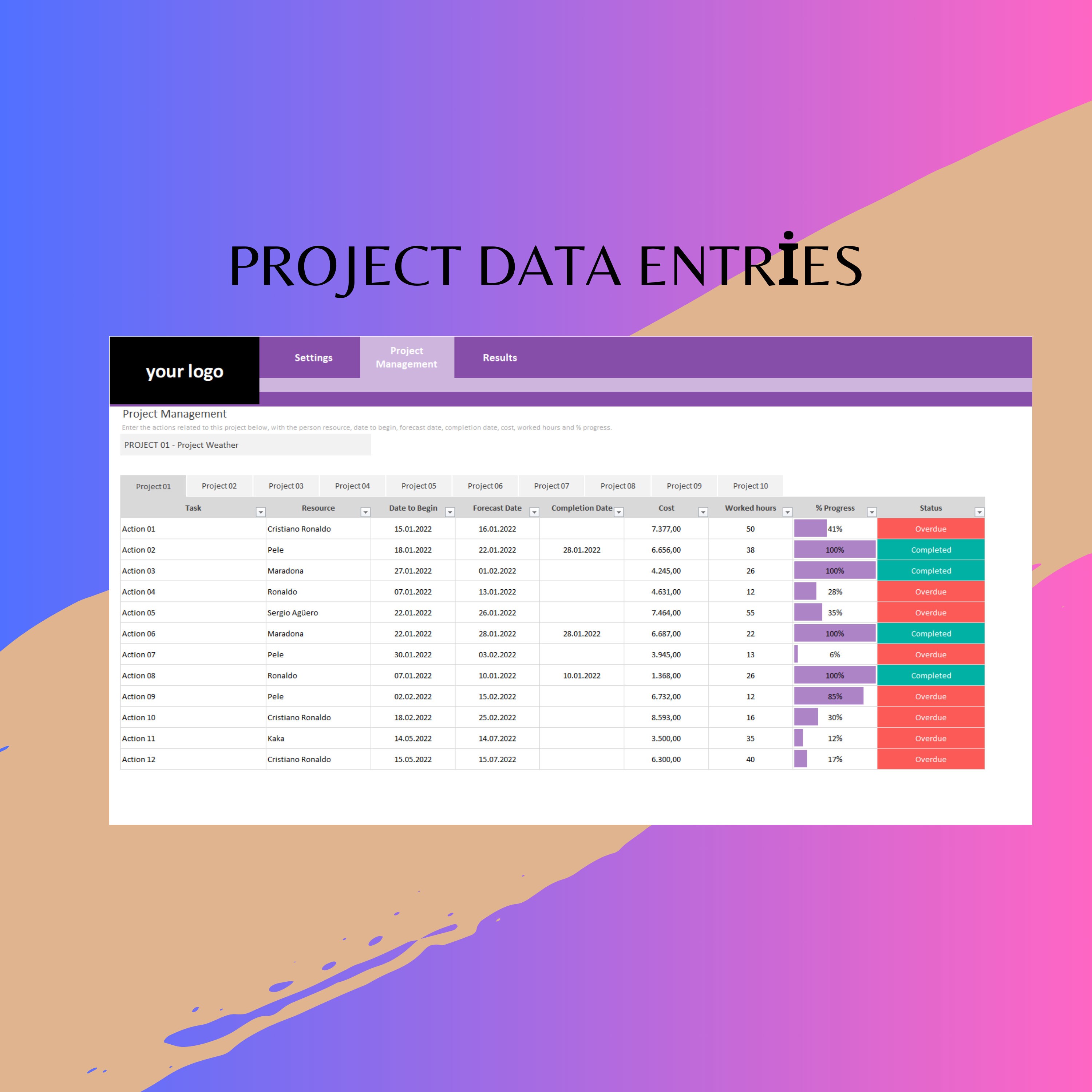 Project Management Template and Gaant Chart Project Management Project Management Template and Gaant Chart Project Management