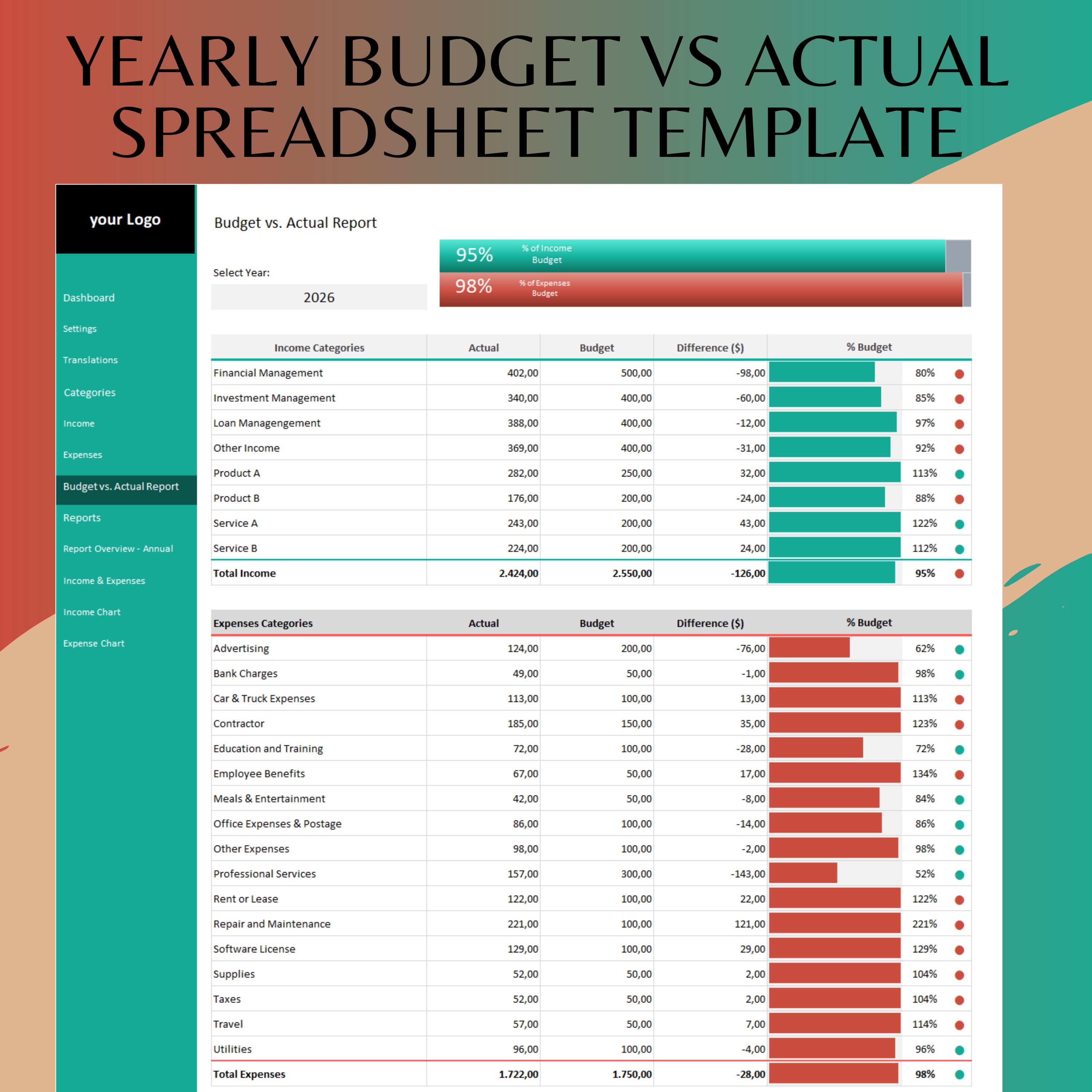 Yearly Budget Vs Actual Excel Template: Financial Tracking - Etsy