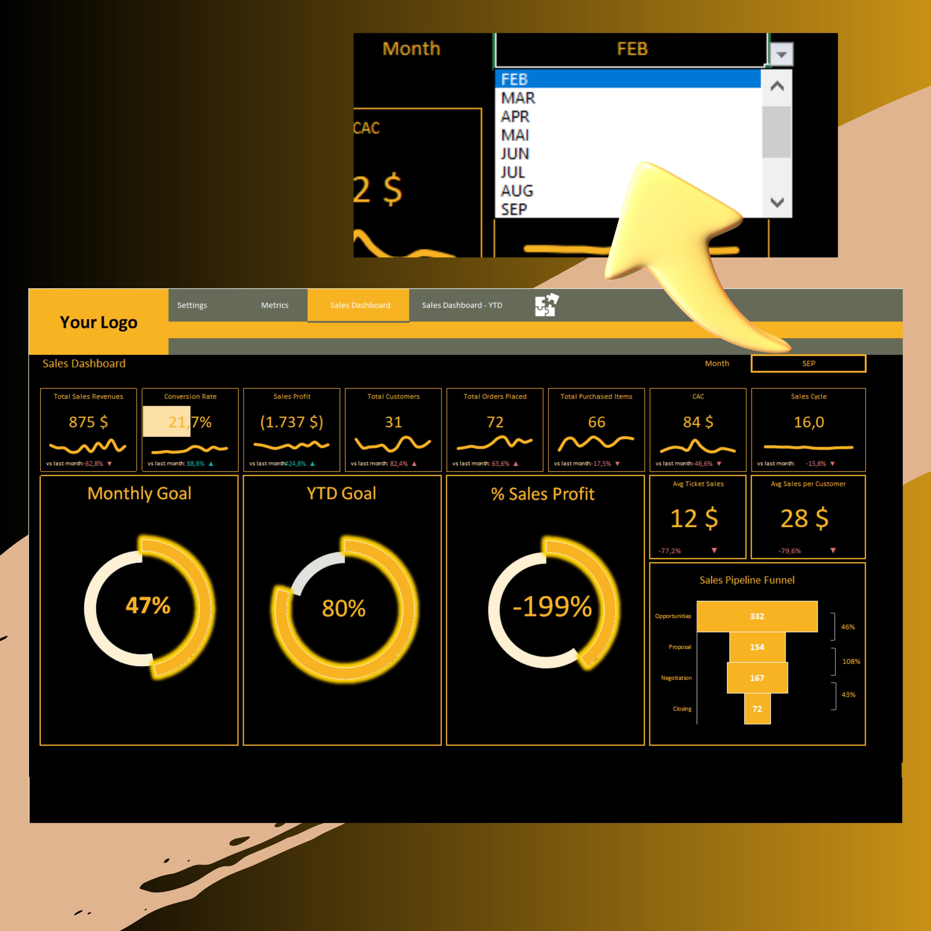 Sales Dashboard Excel Template | Revenue, Profit, Conversion Rate ...
