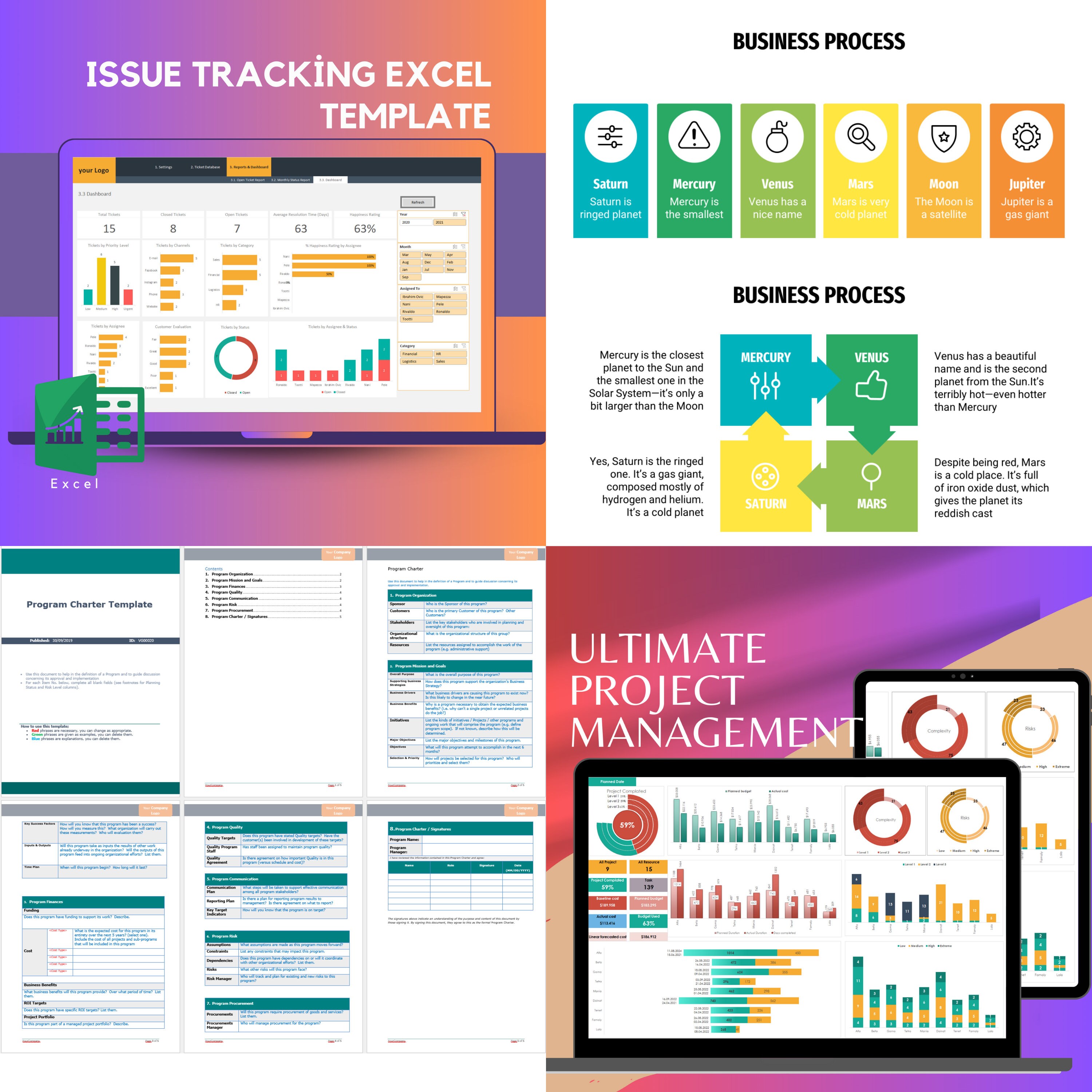 Ultimate Project Management Excel Template Bundle, Task Tracker, Gantt ...