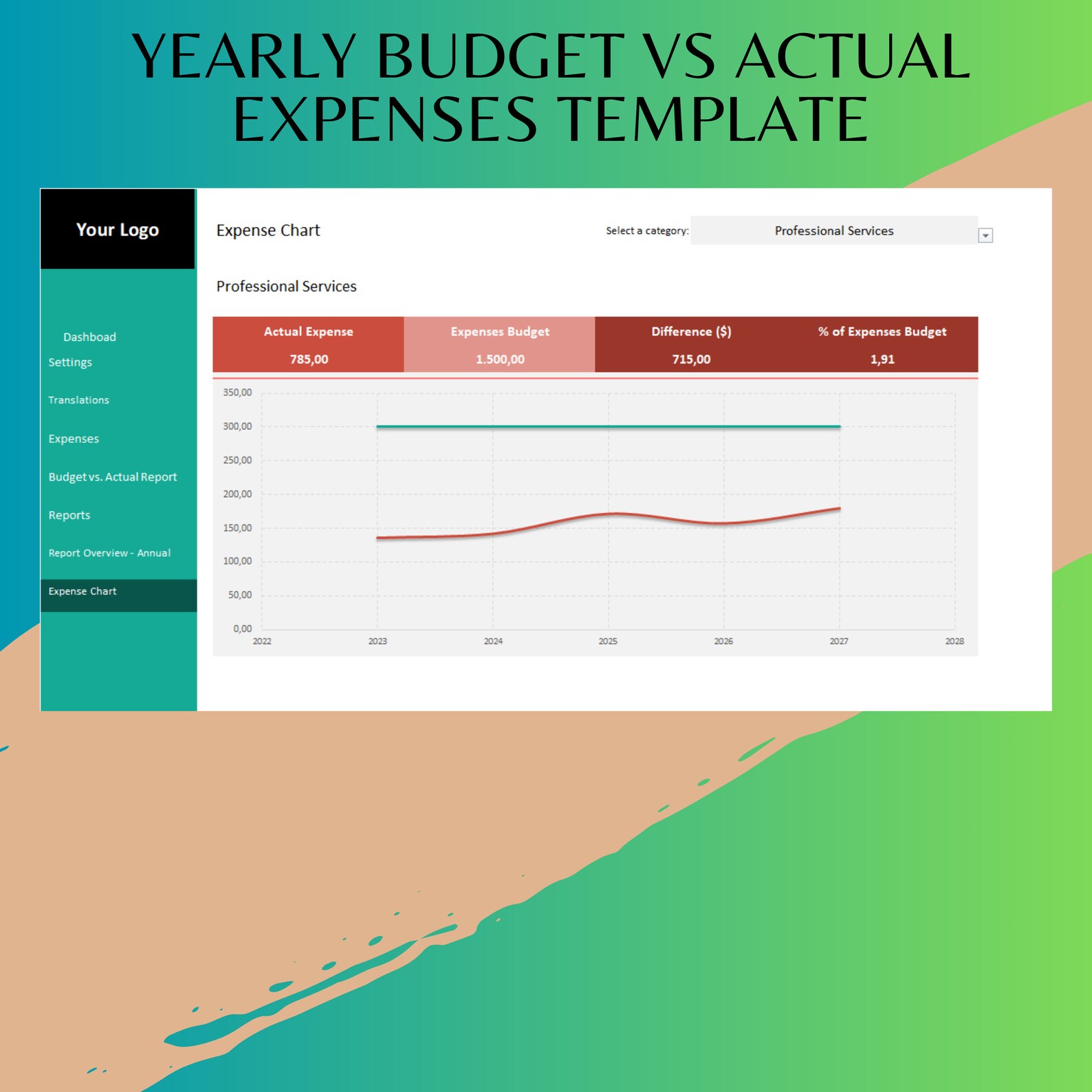 Yearly Budget Vs Actual Excel Template | 5-year Expense Tracker ...
