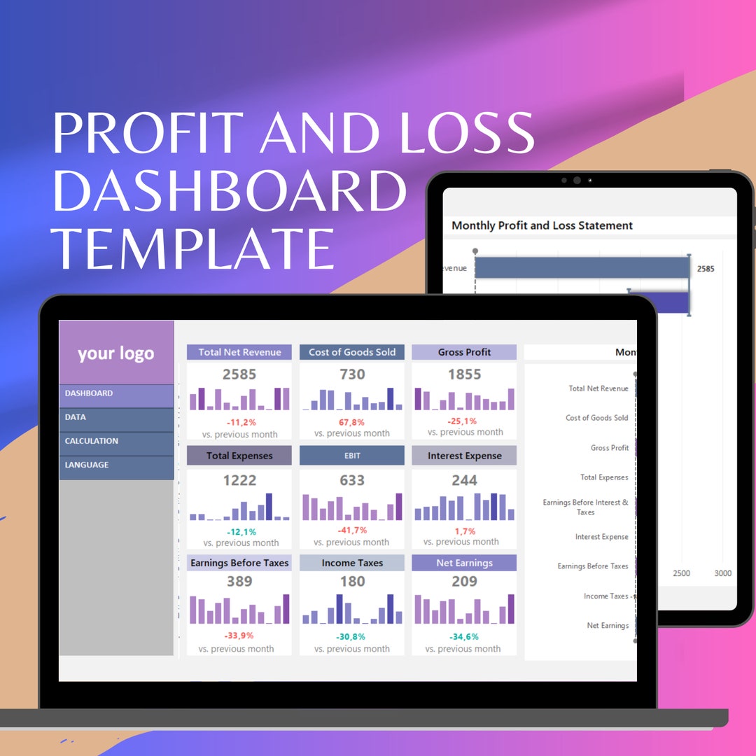 Profit and Loss Excel Dashboard Template - Etsy