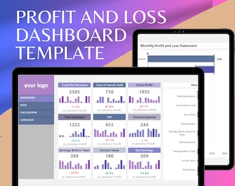 Modello di dashboard Excel per profitti e perdite