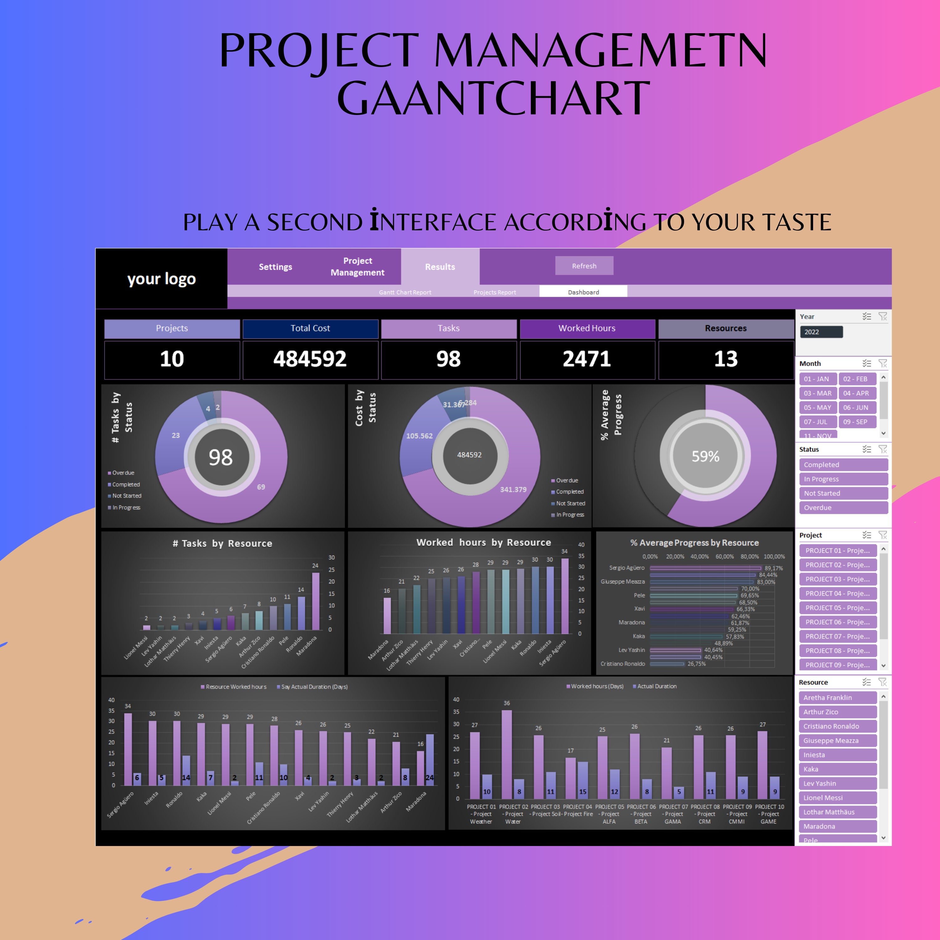 Project Management Template and Gaant Chart Project Management Project Management Template and Gaant Chart Project Management