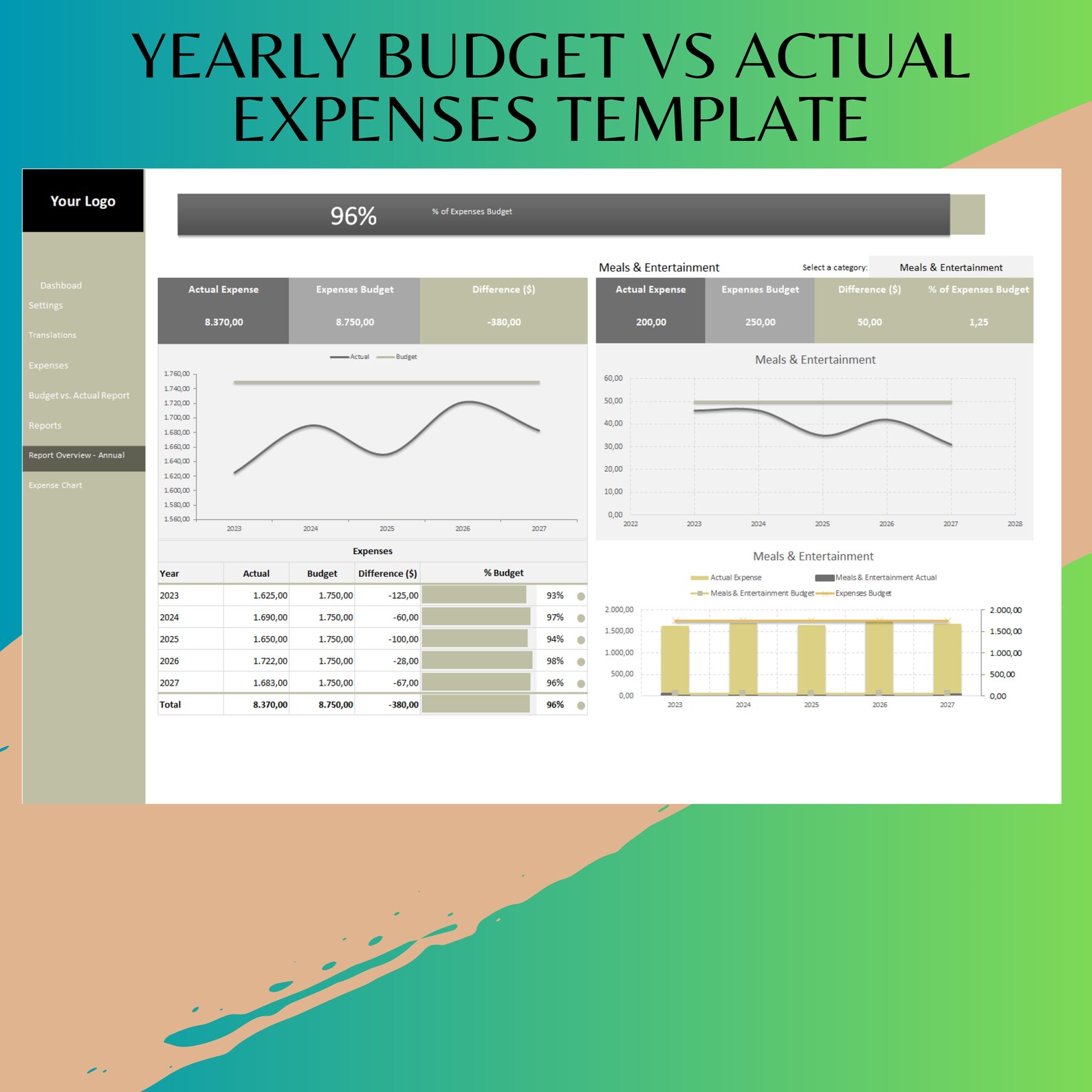 Yearly Budget Vs Actual Excel Template | 5-year Expense Tracker ...