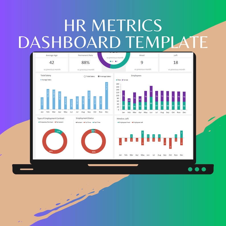 HR Metrics Dashboard Template, Human Resource Metrics Template, Excel