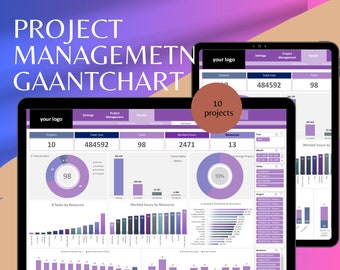Modelo de Excel para Gerenciamento de Projetos: Painel de Gráfico de Gantt, Rastreador de Tarefas