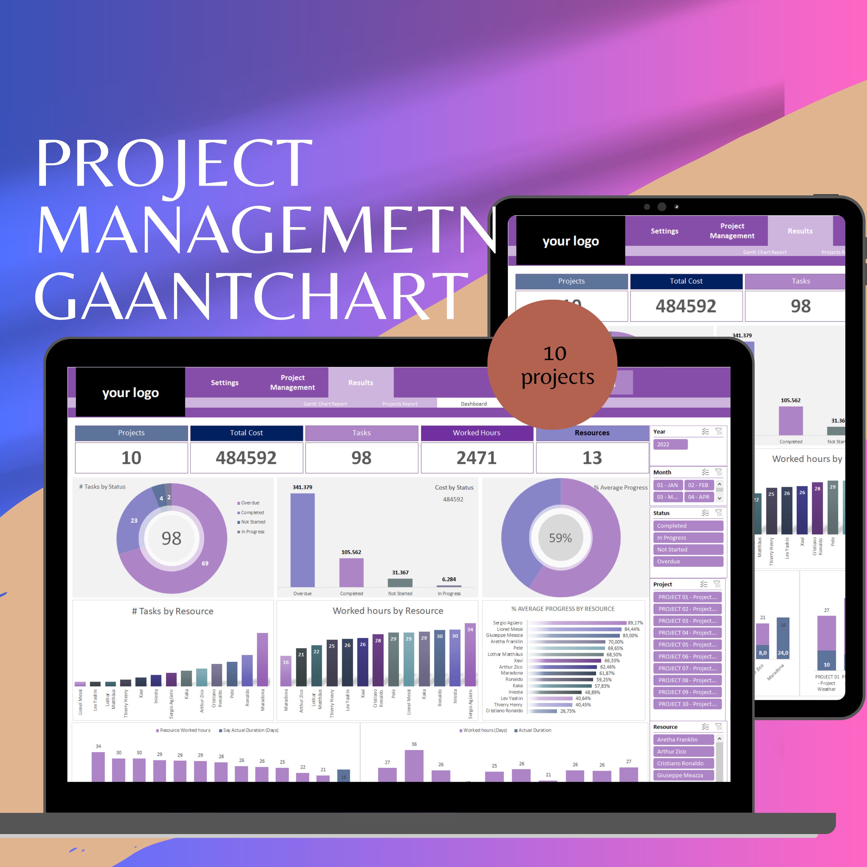 Project Management Template and Gaant Chart Project Management Project Management Template and Gaant Chart Project Management