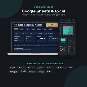 May include: A digital resource and capacity planner dashboard displayed on a laptop and smartphone screen. The interface features dark blue backgrounds with teal and orange data visualisations, charts, and text including Google Sheets & Excel.