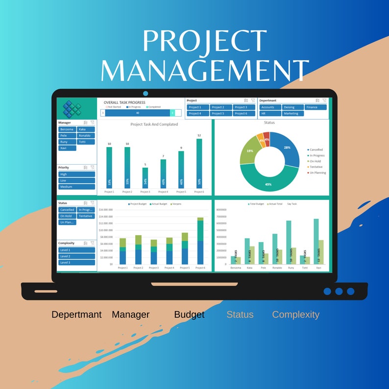 Project Manager Tasker Template Project Management Excel Template: Task Tracker, Gantt Chart, Kanban - Etsy