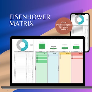 Eisenhower Matrix Excel Template | Priority Task Manager | Do Plan Delegate Delete | Impact Effort Analysis | Google Sheets Included