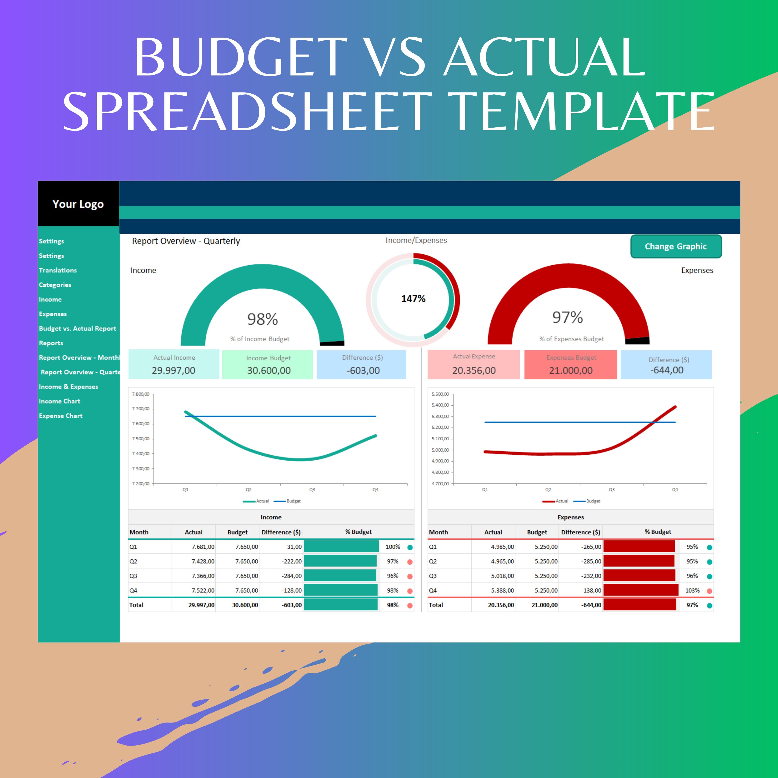 Budget Vs Actual Spreadsheet Template Fine tune Your Financial