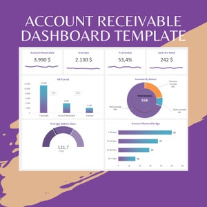 Peut inclure: Un mod&egrave;le de tableau de bord violet et orange avec des graphiques et des diagrammes montrant les donn&eacute;es de cr&eacute;ances clients. Le tableau de bord comprend des informations sur le total des ventes, les cr&eacute;ances clients, les factures en retard, la dur&eacute;e moyenne des d&eacute;biteurs et l'&acirc;ge des cr&eacute;ances clients. Le tableau de bord comprend &eacute;galement un diagramme circulaire montrant le pourcentage de factures en retard, pay&eacute;es et ouvertes.
