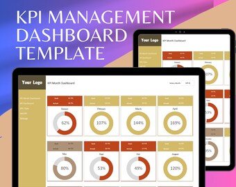 KPI Dashboard Excel Template | 12 KPI Tracker | Monthly Performance Dashboard | Multi-Language | Business KPI Management Spreadsheet